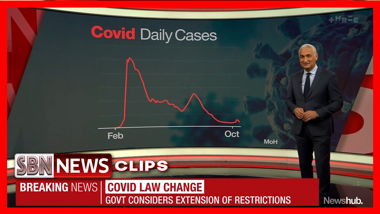 Govt Seeking to Extend Powers Behind Covid Restrictions Until 2025 [6428]