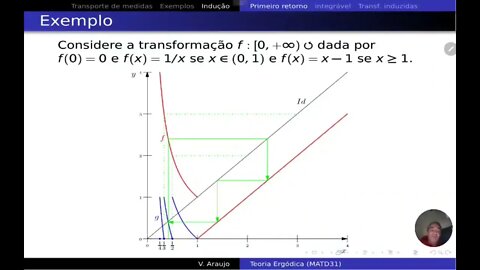 Teoria Ergódica: Transformações de primeiro retorno (induzidas)