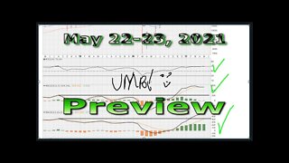 [ Preview Only ] Weekend General Market Chart Analysis - May 22-23, 2021