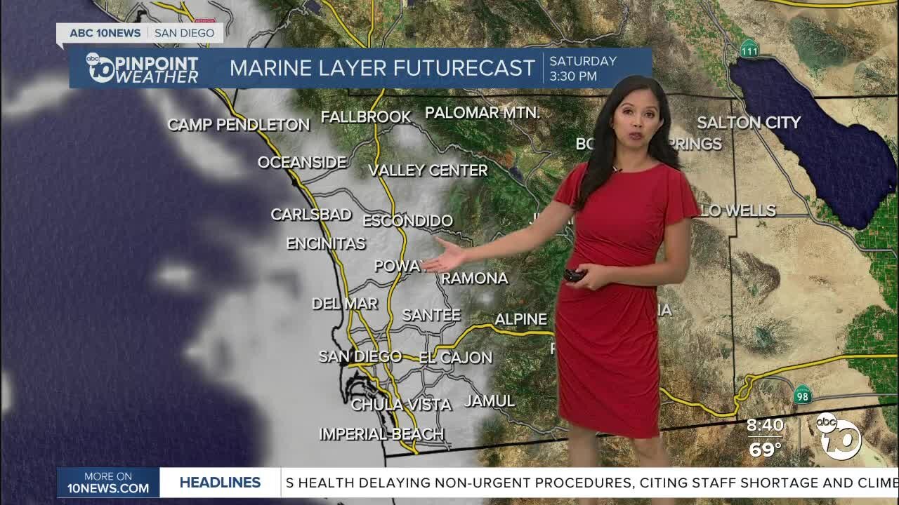 ABC 10News Pinpoint Weather for Sat. Aug. 21, 2021