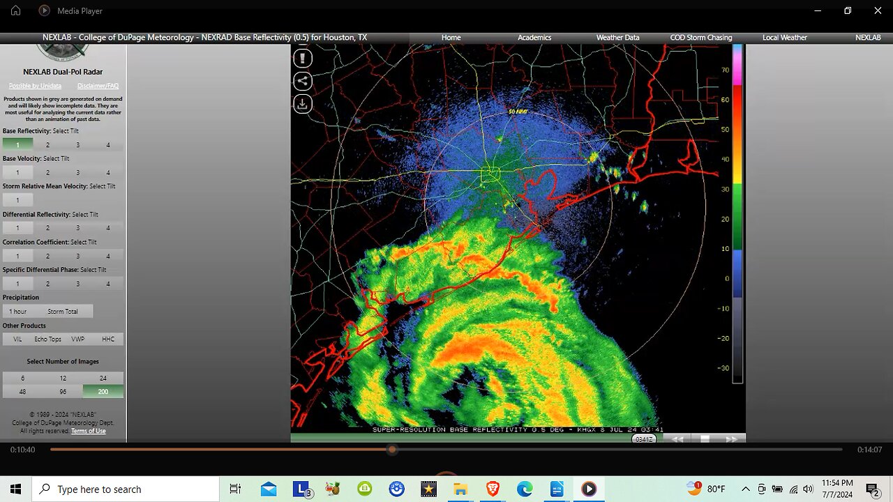 Beryl Barreling Down on Texas- #DopplerMicrowavedWeather ANALYSIS