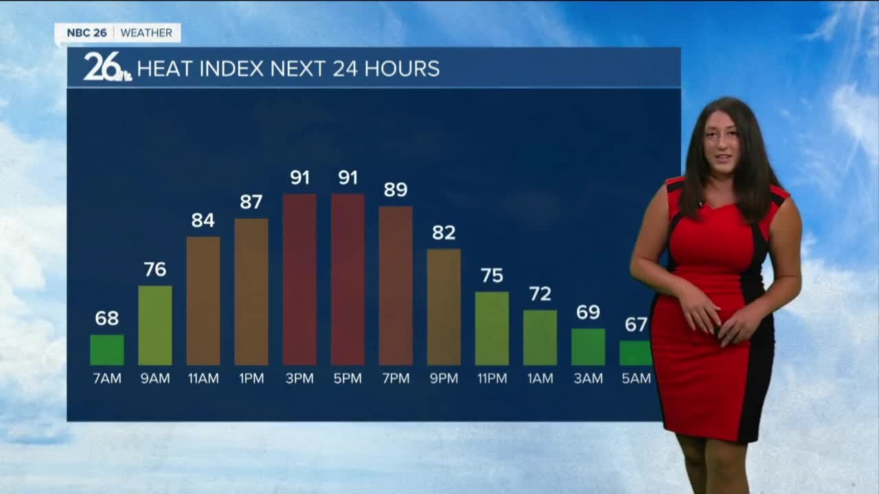 Brittney's NBC 26 weather forecast