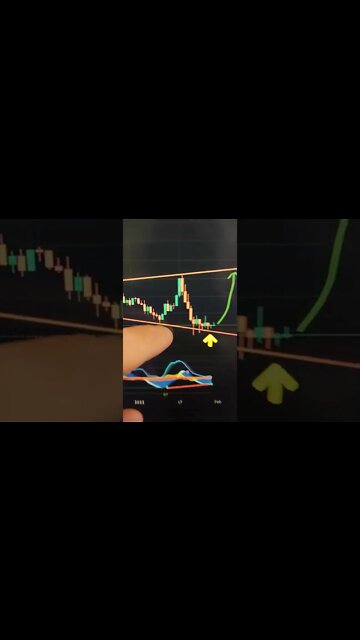 CARDANO EXTREMELY BULLISH!!! 🤑 #shorts #cardano #ada