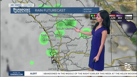 ABC 10News Pinpoint Weather for Sat. Mar. 18, 2023