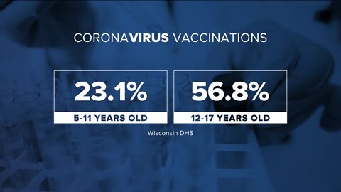 Why parents should get their kids vaccinated