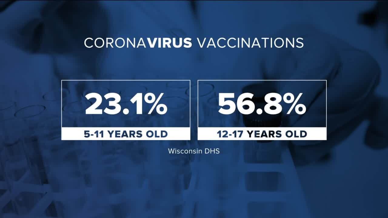 Why parents should get their kids vaccinated