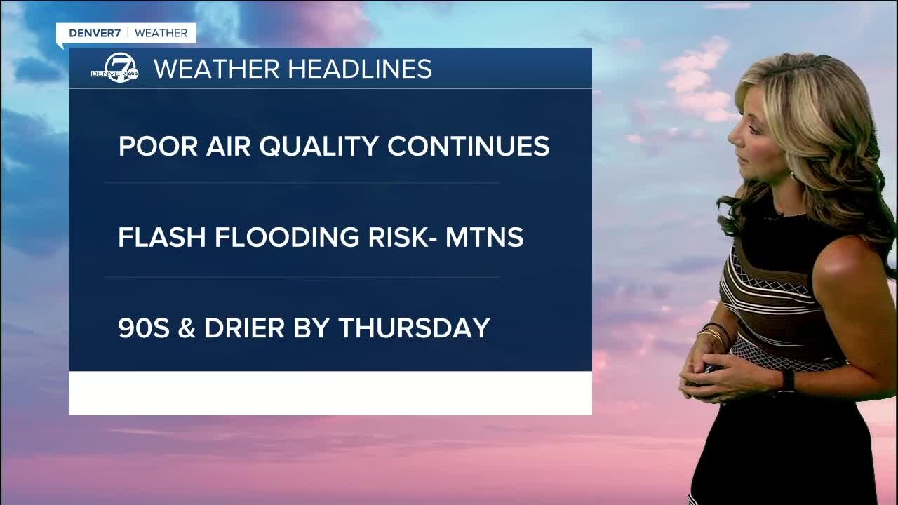 Tuesday 5:15 a.m. forecast