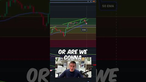 Bitcoin Bearish Divergence