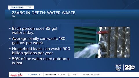 23ABC In-Depth: Water restrictions remain in effect in Bakersfield