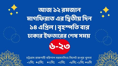 Today 14 April ifter time | Ajker Iftar Time 2022 | আজকের ইফতার শুরু সময় ২০২২ | Ajker Iftarer somoy