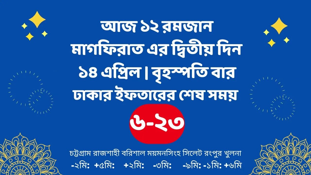 Today 14 April ifter time | Ajker Iftar Time 2022 | আজকের ইফতার শুরু সময় ২০২২ | Ajker Iftarer somoy