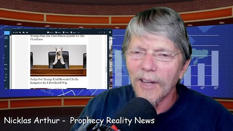 2024 Political Storms Coming - Kid Rock Blasts Budweiser, etc.