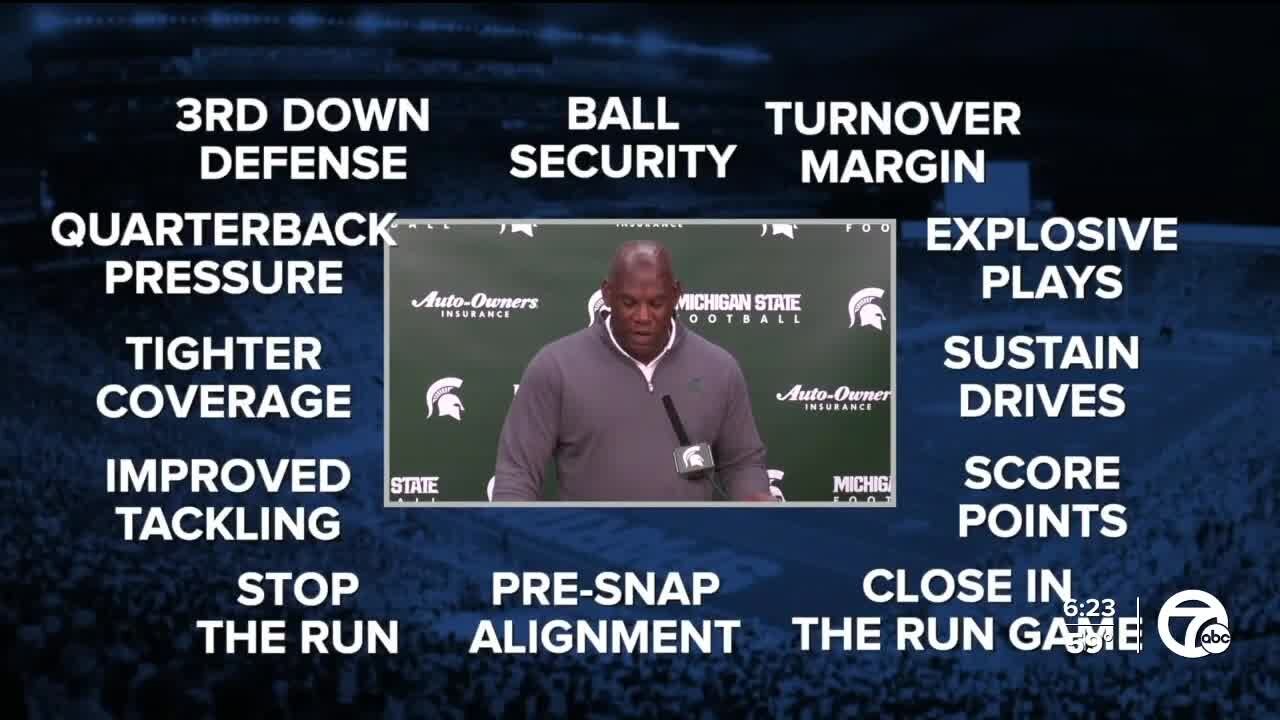 Mel Tucker lists off areas for Michigan State to improve following loss to Minnesota