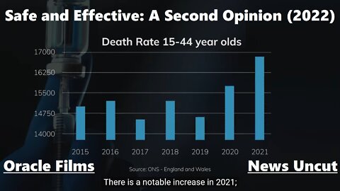 Safe and Effective: A Second Opinion (2022) | Oracle Films | News Uncut