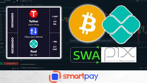 📈 SWAPiX da SmartPay Depositar e Sacar em Real [PIX] Tether (USDT)