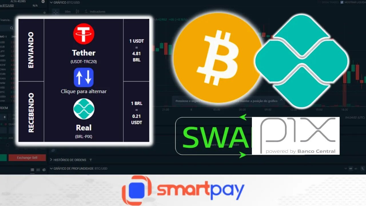 📈 SWAPiX da SmartPay Depositar e Sacar em Real [PIX] Tether (USDT)