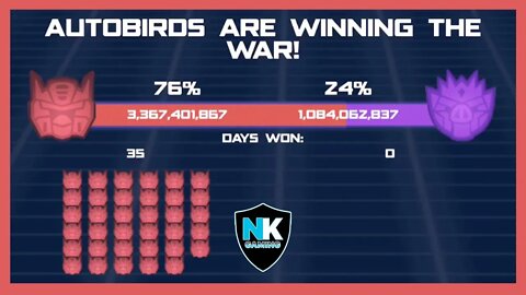 Angry Birds Transformers 2.0 - War Pass Day 35 Results + Ultra Magnus & Moonracer In Action