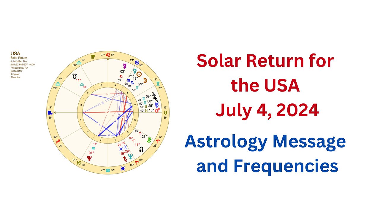 Solar Return for the USA July 4, 2024 Astrology Message and Frequencies #USA #july4th #highvibe