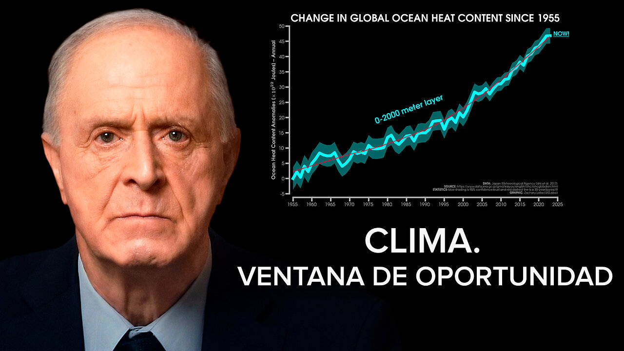 Egon Cholakian: Un breve análisis de la situación climática