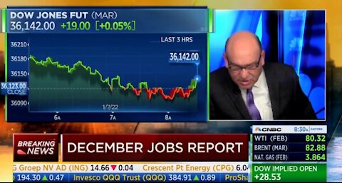 Hiring Falters in December – CNBC Shocked by Worst Jobs Report of 2021