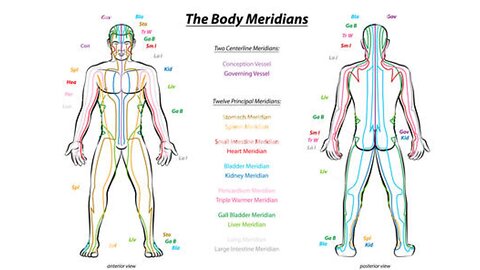 Healing Power of the Meridians