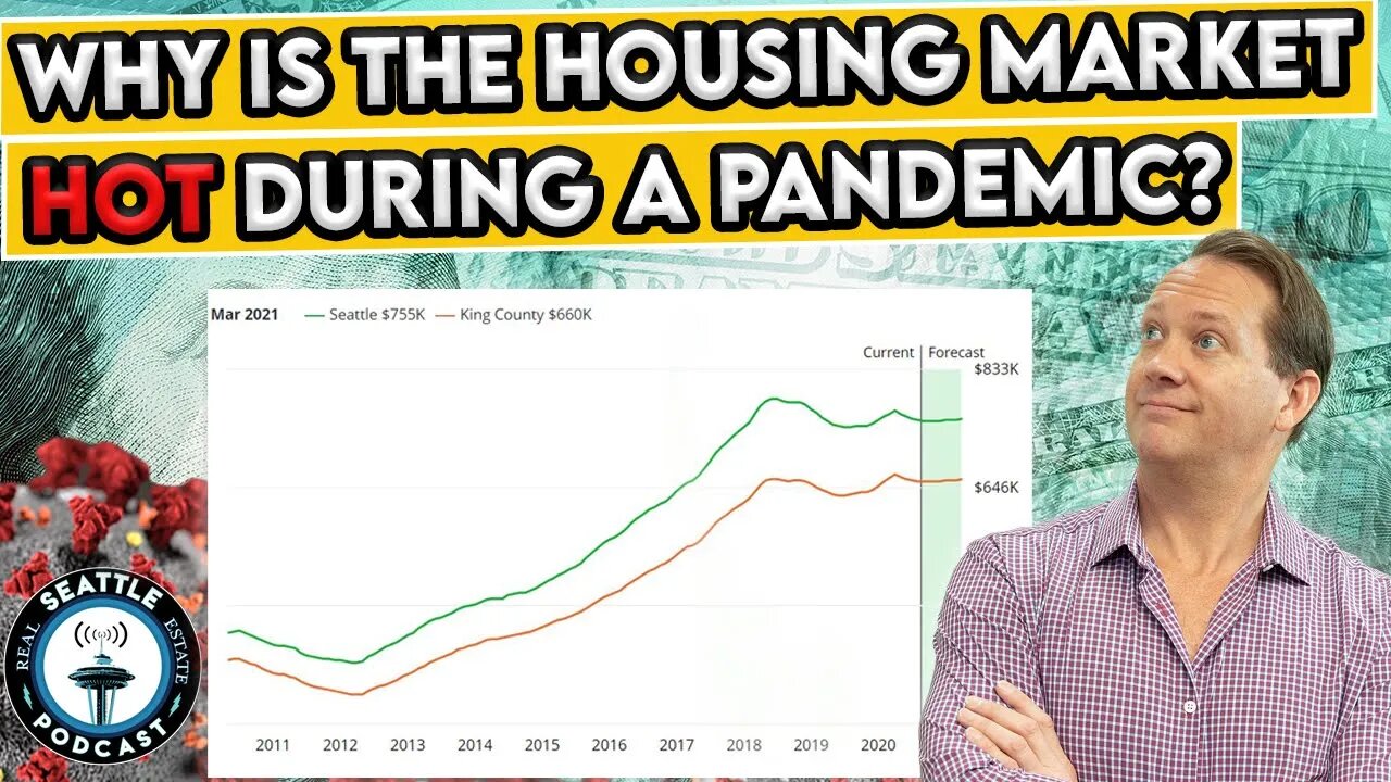 Housing Market ON FIRE During Pandemic!! | Seattle Real Estate Podcast