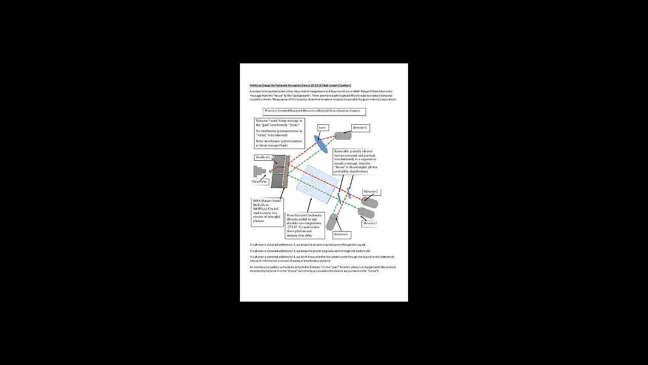 (8) Timeline Jumping, Temporal Computers, and Eternal Creator