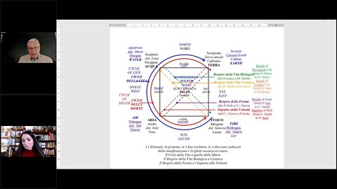 Webinar Koberwitz 06 maggio 2022 ITA ENG con Enzo Nastati