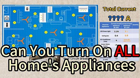 Tripped Breakers? | Can you really turn on ALL your Home's Appliances? - Discovering the limits