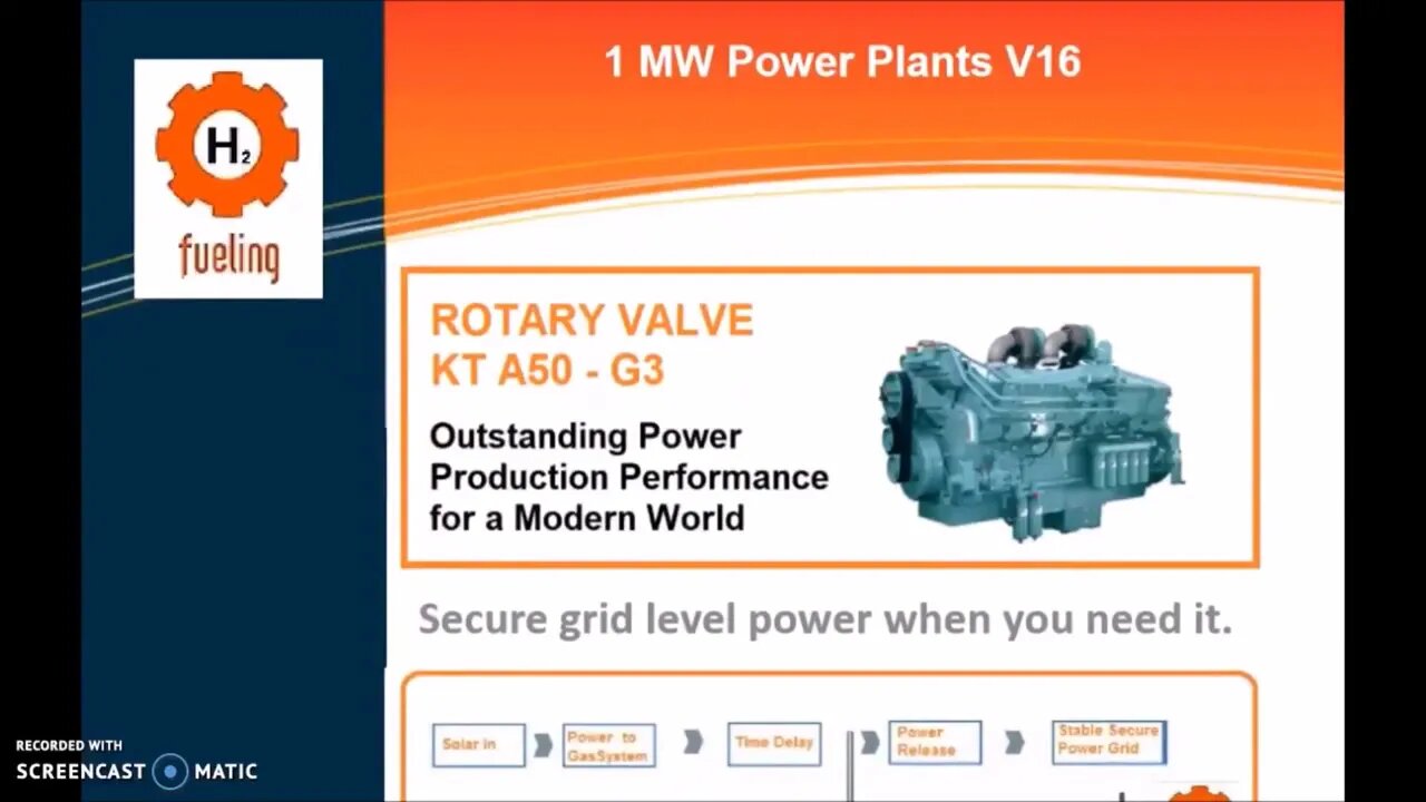 50 kiter v16 engine genset generator power plant hydrogen mw electricity