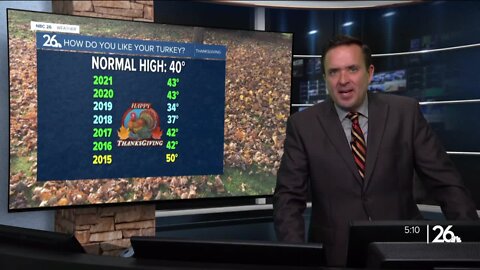 NBC 26 Weather Forecast