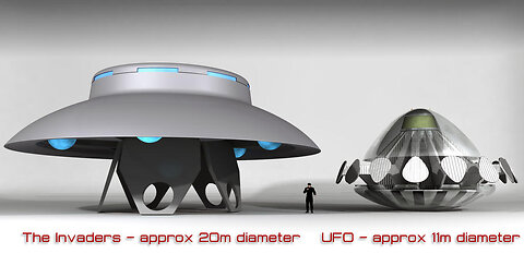 UFO's of Variable Sizes