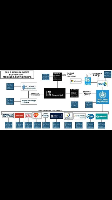 The organized plan behind Black Lives Matter. 🤬🤬🤬