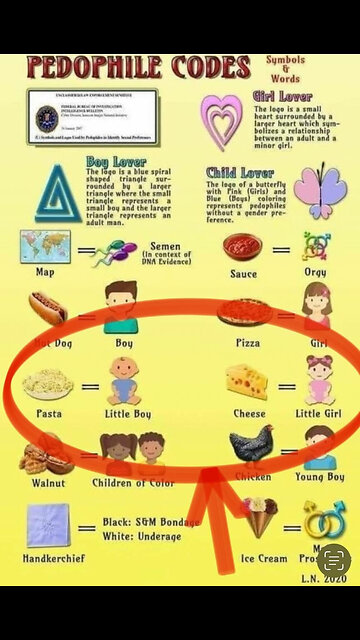 obama biden kamala ice cream pasta red sauce pedophile code words - @boomtapes.com