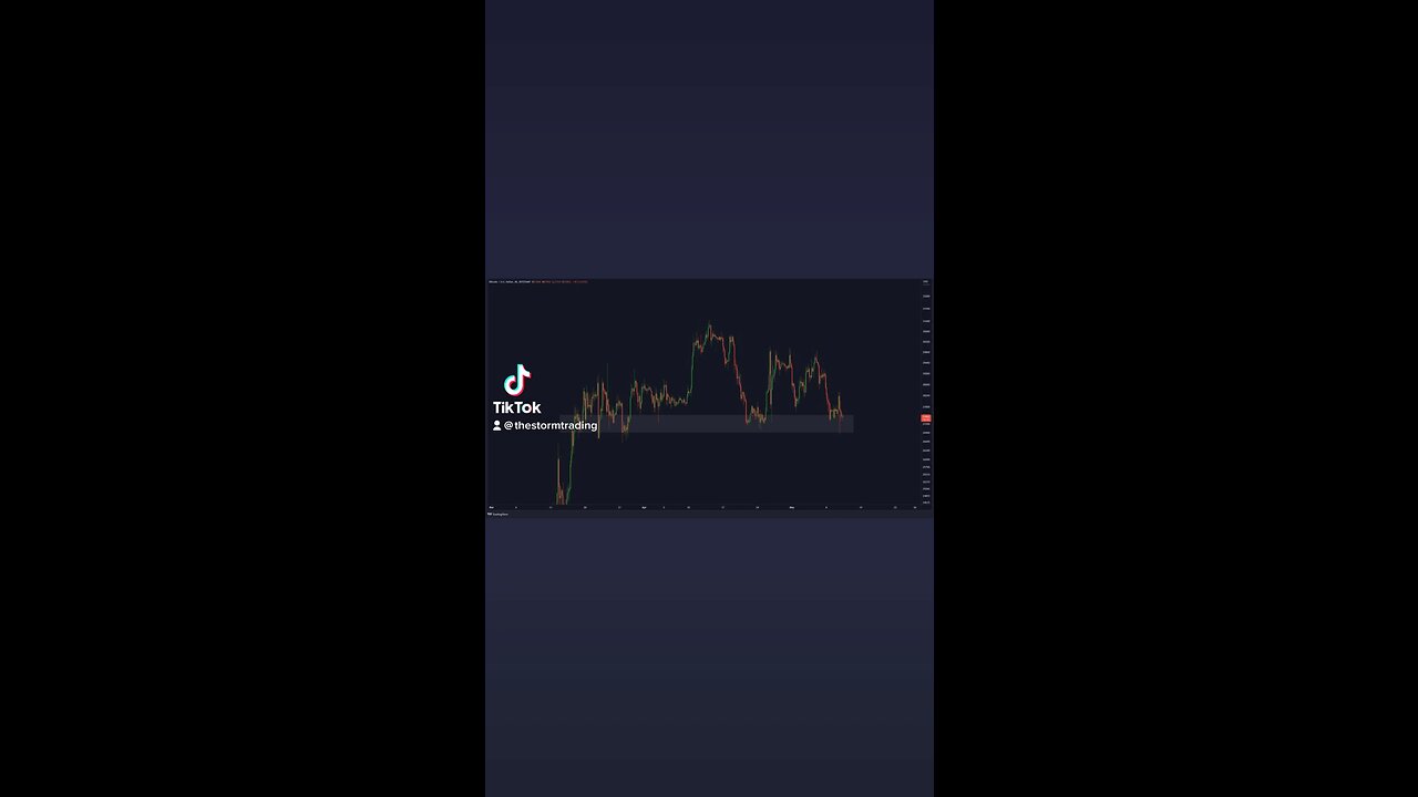 $27,000 is crucial support for #Bitcoin!🚨