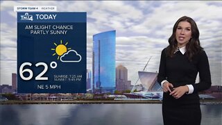 Southeast Wisconsin weather: A cloudy and mild Halloween