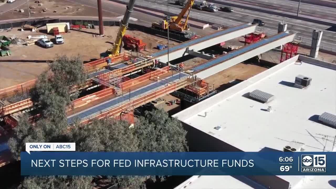 Senator Sinema discusses infrastructure as the state waits for federal funds to arrive