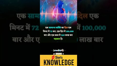 Motivational Quotes Intresting Facts lifestyle & research #shorts #ytshorts #knowledge #motivation