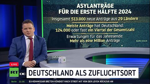 Deutschland ist Spitzenreiter bei Asylanträgen im ersten Halbjahr 2024