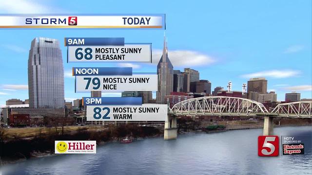 Lelan's Early Morning Forecast: Friday, June 9, 2017