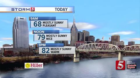 Lelan's Early Morning Forecast: Friday, June 9, 2017