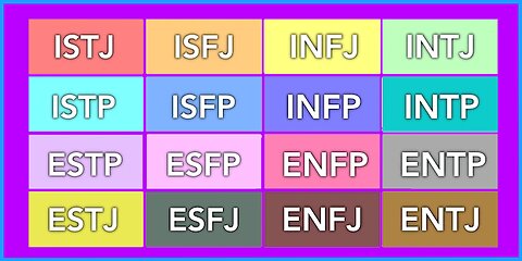 Which MBTI Profiles Are the Most Spiritual? INFP, INFJ, ENFP