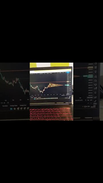 BITCOIN 🤑🧠😎 Crypto Trading