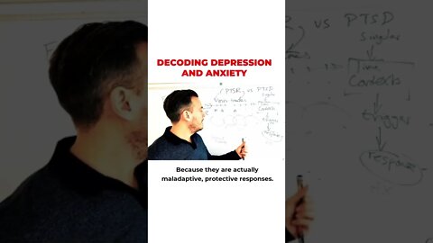 Decoding Depression and Anxiety