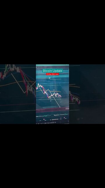 Midweek Reversal Targets for Bitcoin! #bitcointrading #bitcointrader #cryptocurrency
