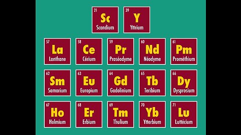 Les terres rares : l'essentiel à savoir. La découverte du gisement suédois