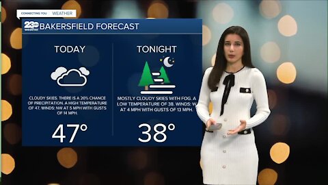 23ABC Weather for Friday, December 31, 2021