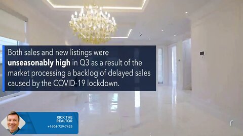 Metro Vancouver Real Estate | January 2021 | Rick the REALTOR®