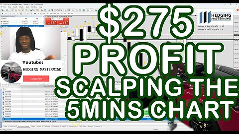 $275 Profit Scalping the 5 minutes Forex Timeframe #FOREXLIVE #XAUUSD