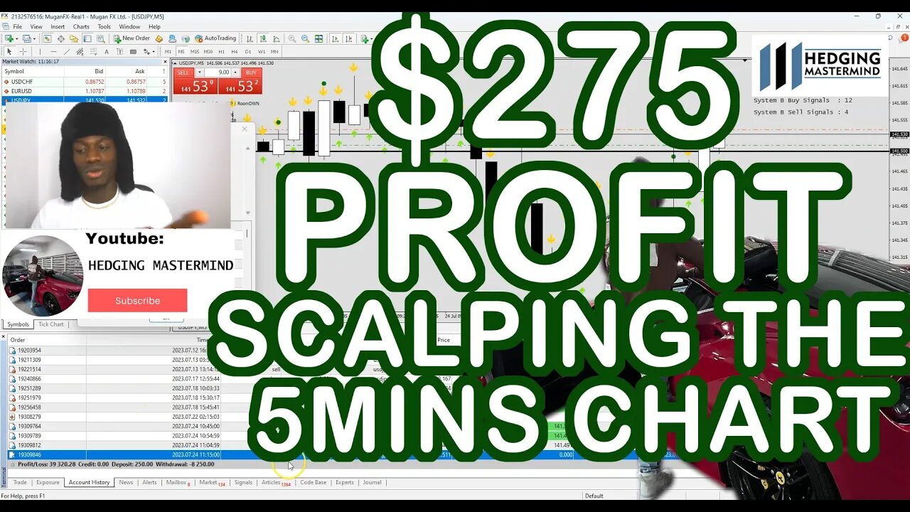 $275 Profit Scalping the 5 minutes Forex Timeframe #FOREXLIVE #XAUUSD